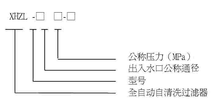1457419259808395.jpg JT型全自動自清洗過濾器