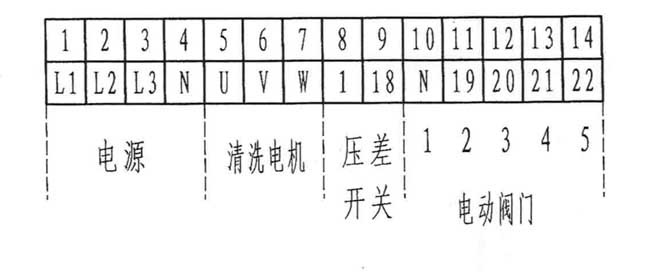 1457419384131376.jpg JT型全自動自清洗過濾器