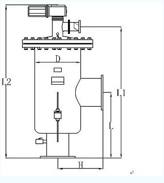 不銹鋼全自動自清洗過濾器