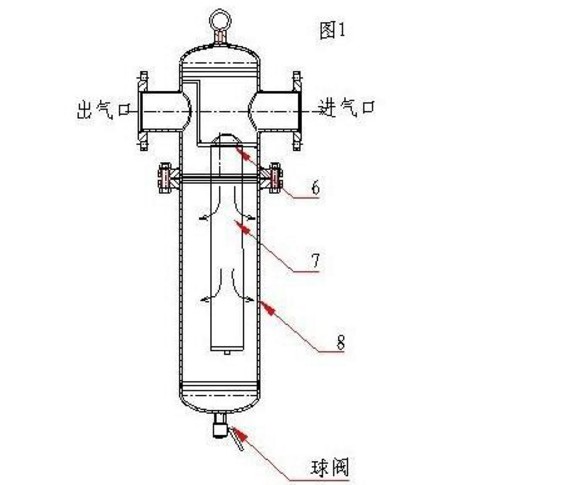 HY-LXQF100-1.6汽水分離器
