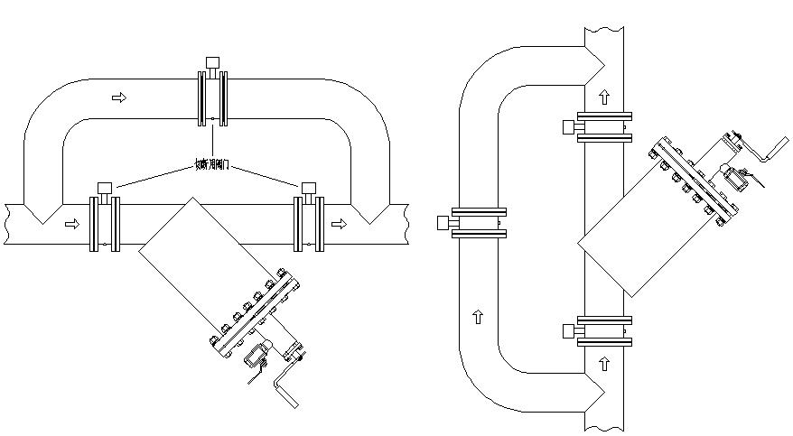 手搖刷式過濾器